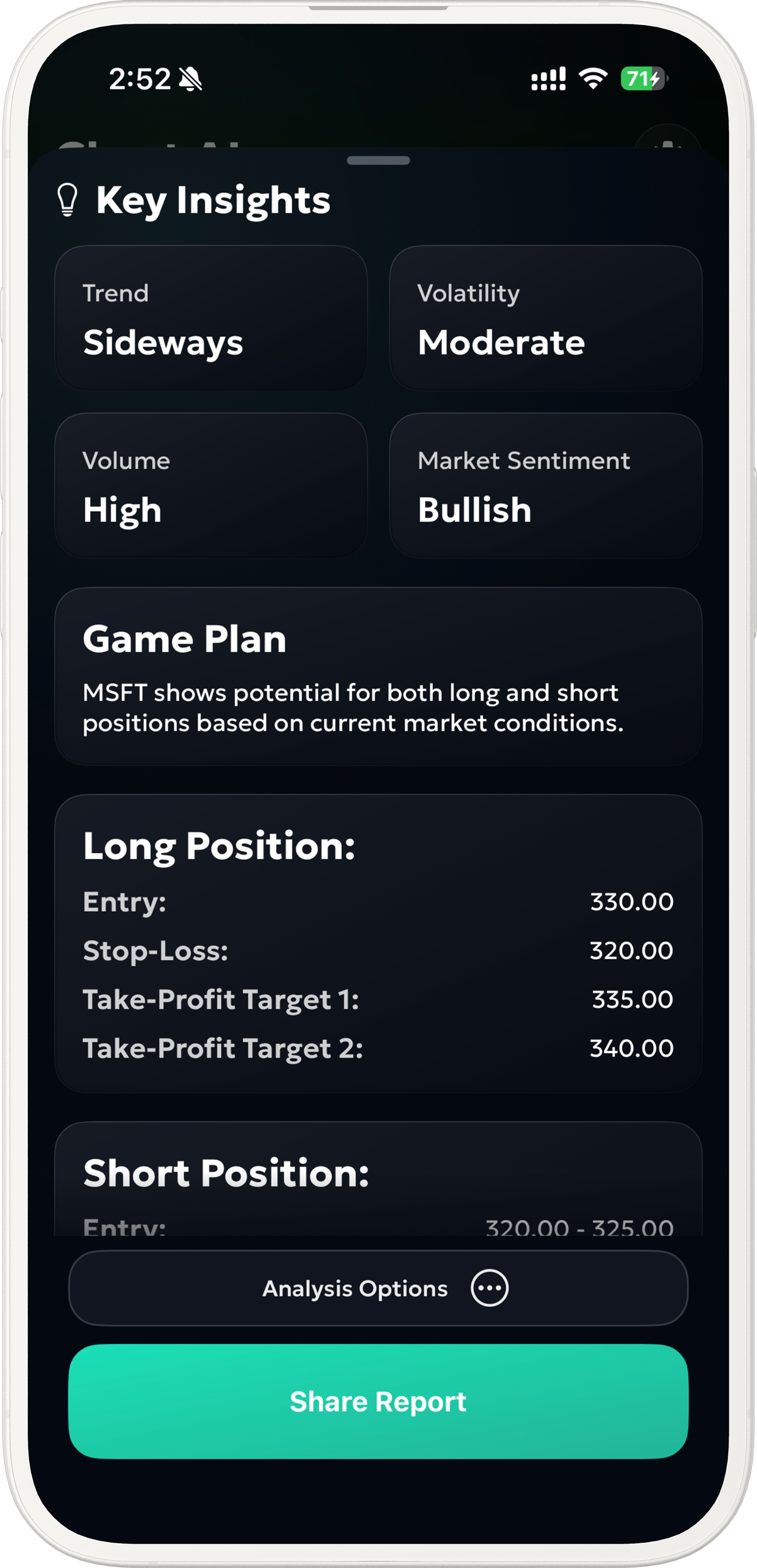 Final analysis report with key insights and trade levels